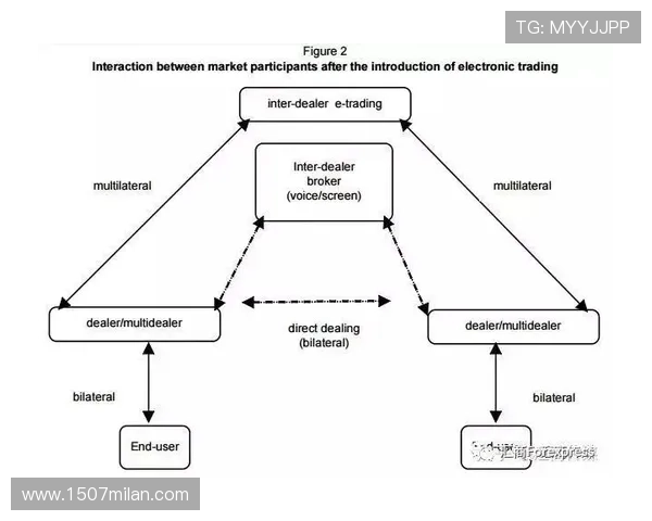 db体育官网的客服支持：解决问题的最佳途径